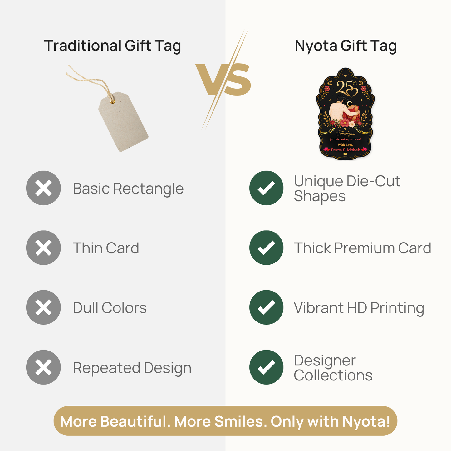 NYOTA 25th Anniversary Thank You Gift Tags