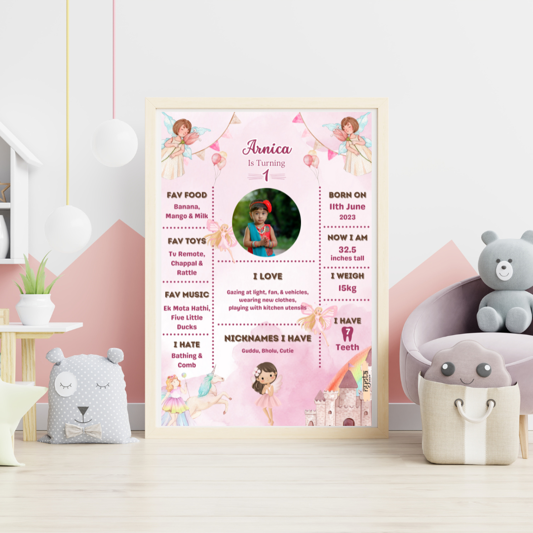 Kids Customised Birthday Milestone Board Fairy Theme