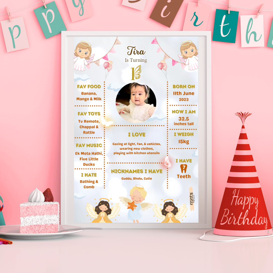 Personalized Kids Angel Theme Milestone Board | Baby's First Year Birthday Chalkboard