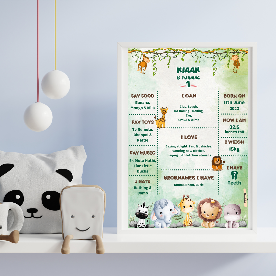 Personalized Kids Jungle Theme Milestone Board | Baby's First Year Birthday Chalkboard