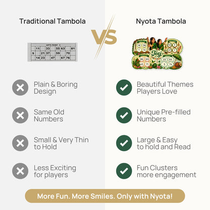 Nyota Teej Theme Tambola Tickets | Premium Printed Housie Tickets | Bingo Cards for Kitty Party, Family Game Night, Teej Festival Celebration, Office Party & Indian Party Games