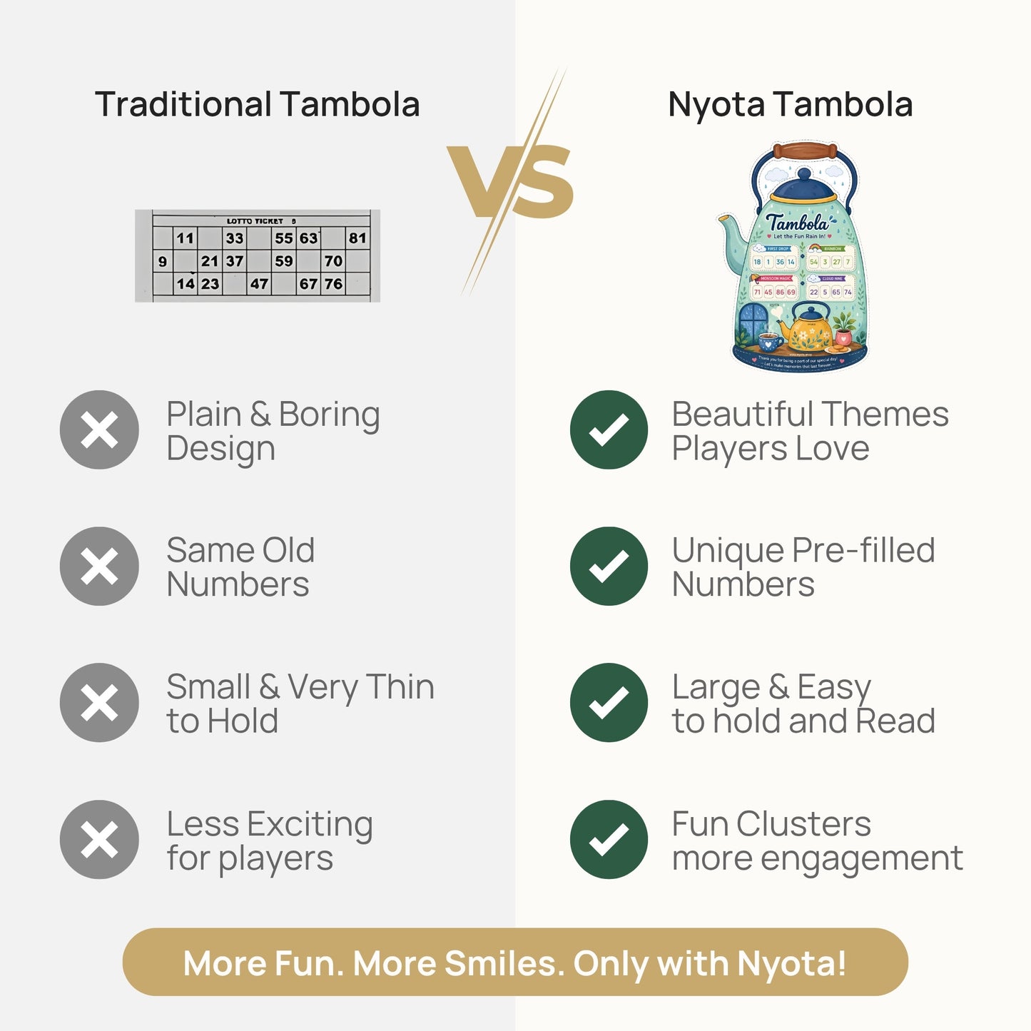 Nyota Tea Kettle Theme Tambola Tickets | Monsoon Chai Housie Bingo Game Cards | Party Game for Kitty Party, Birthday, Family Game Night & Monsoon Celebration