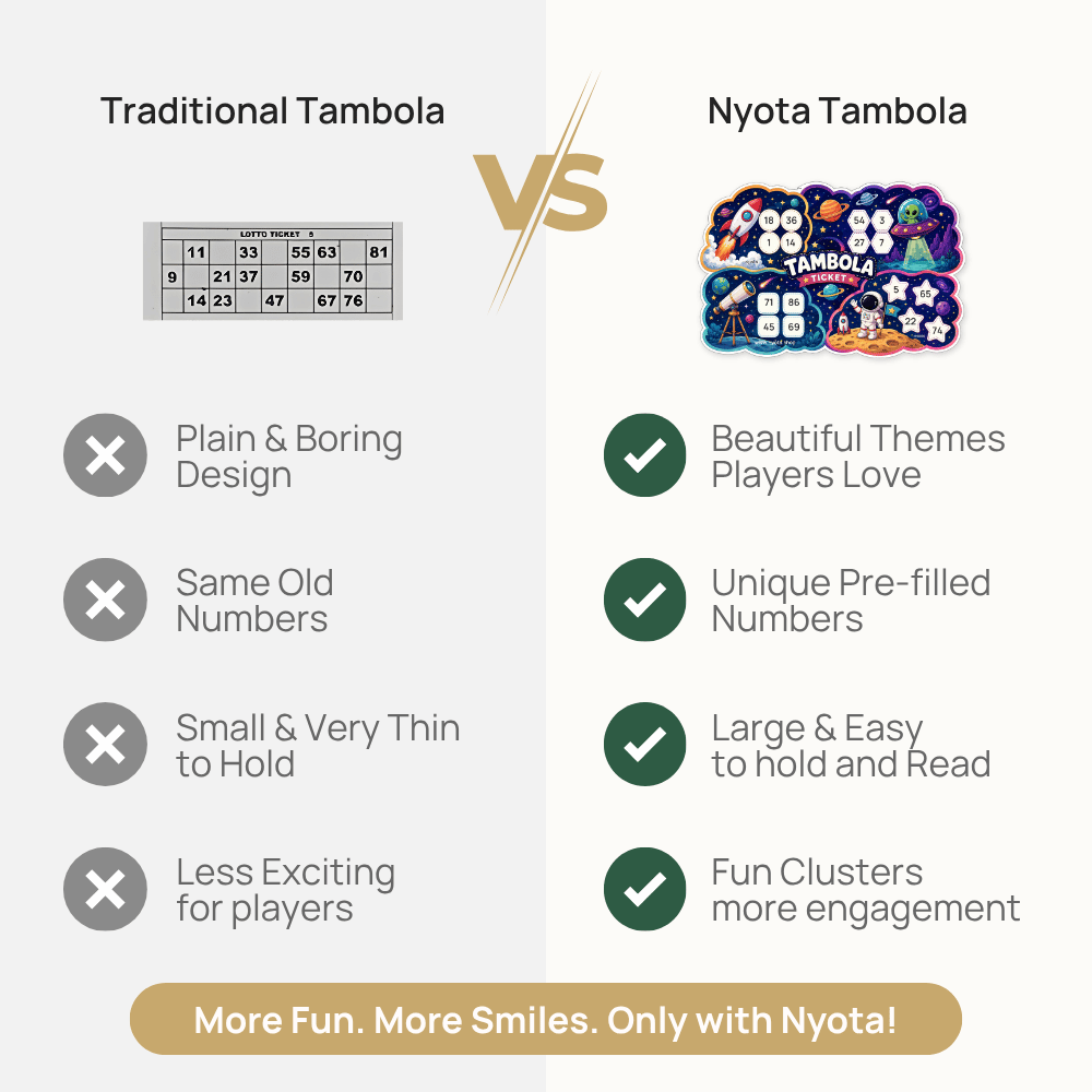Nyota Space Theme Tambola Tickets | Housie Bingo Game Tickets | Fun Party Game for Kids & Adults | Kitty Party, Birthday, Family Games & School Activities