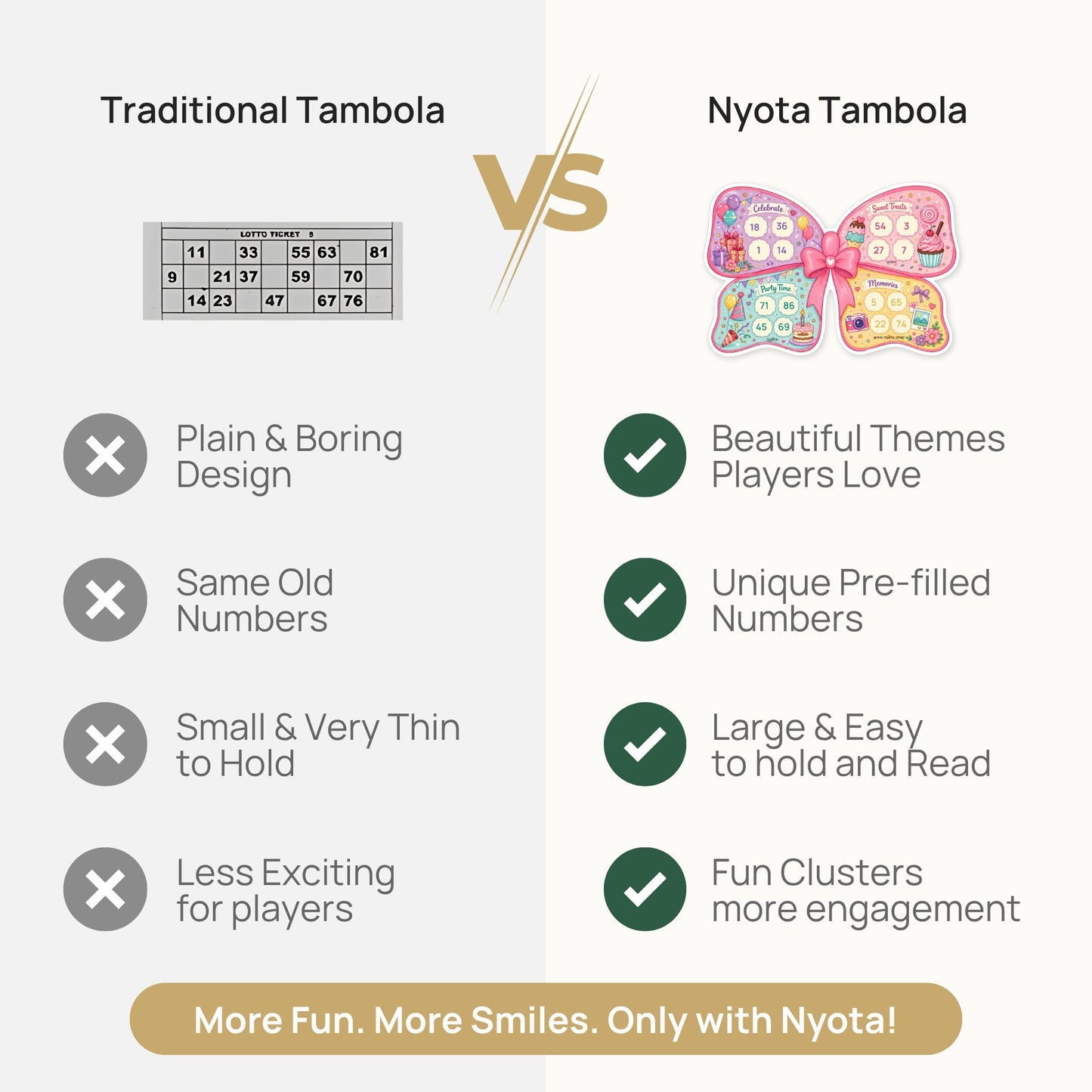 Nyota Birthday Butterfly Theme Tambola Tickets | Butterfly Housie Bingo Game Cards | Party Game for Kids Birthday, Family Game Night & Birthday Celebrations