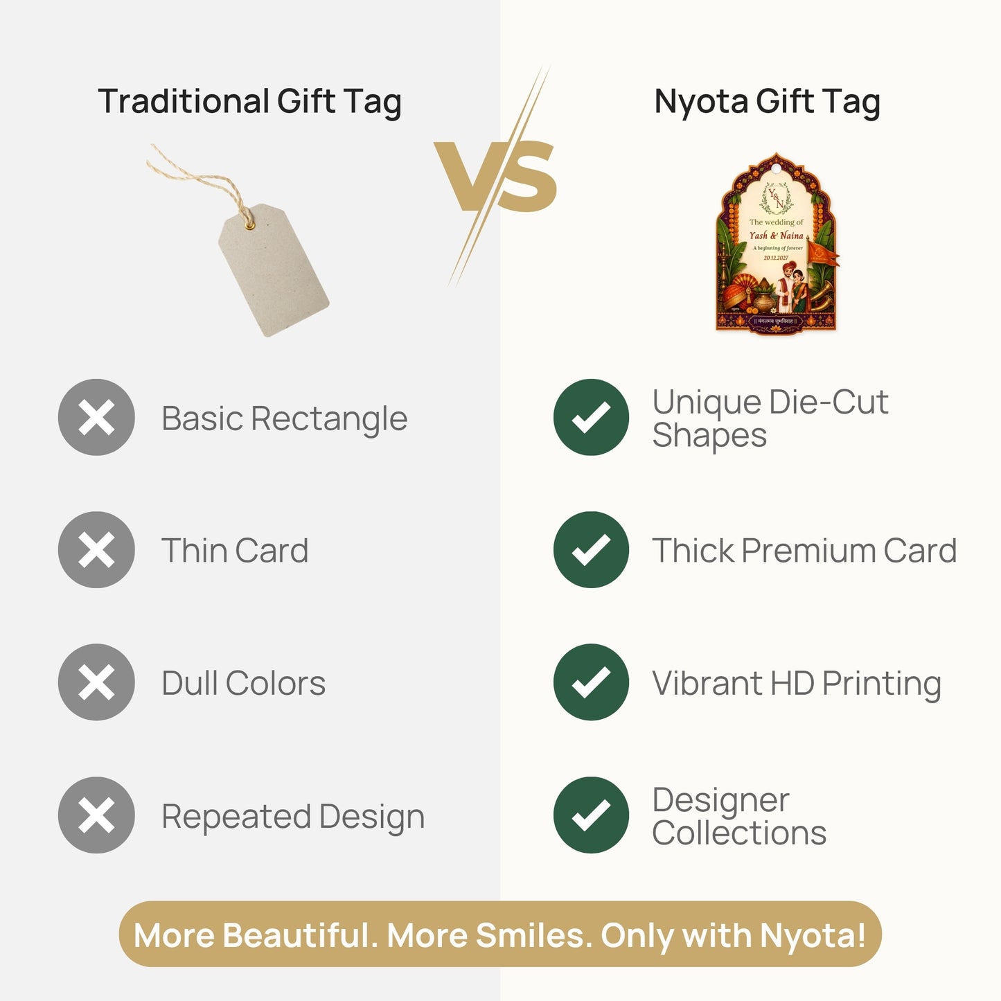NYOTA Personalised Maharashtrian Wedding Gift Tags