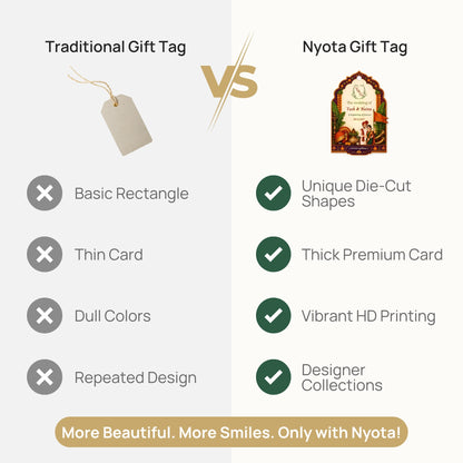 NYOTA Personalised Maharashtrian Wedding Gift Tags