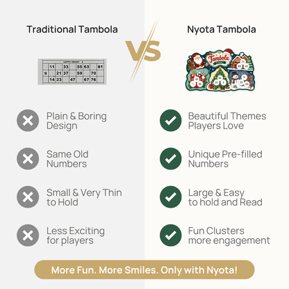 Christmas Tambola Tickets – Premium Xmas Theme Housie Game Cards for Christmas Party, Secret Santa, Winter Celebration & Family Game Night