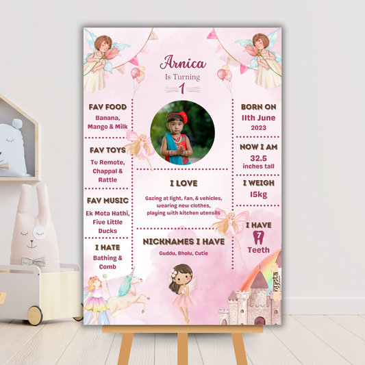 Kids Customised Birthday Milestone Board Fairy Theme