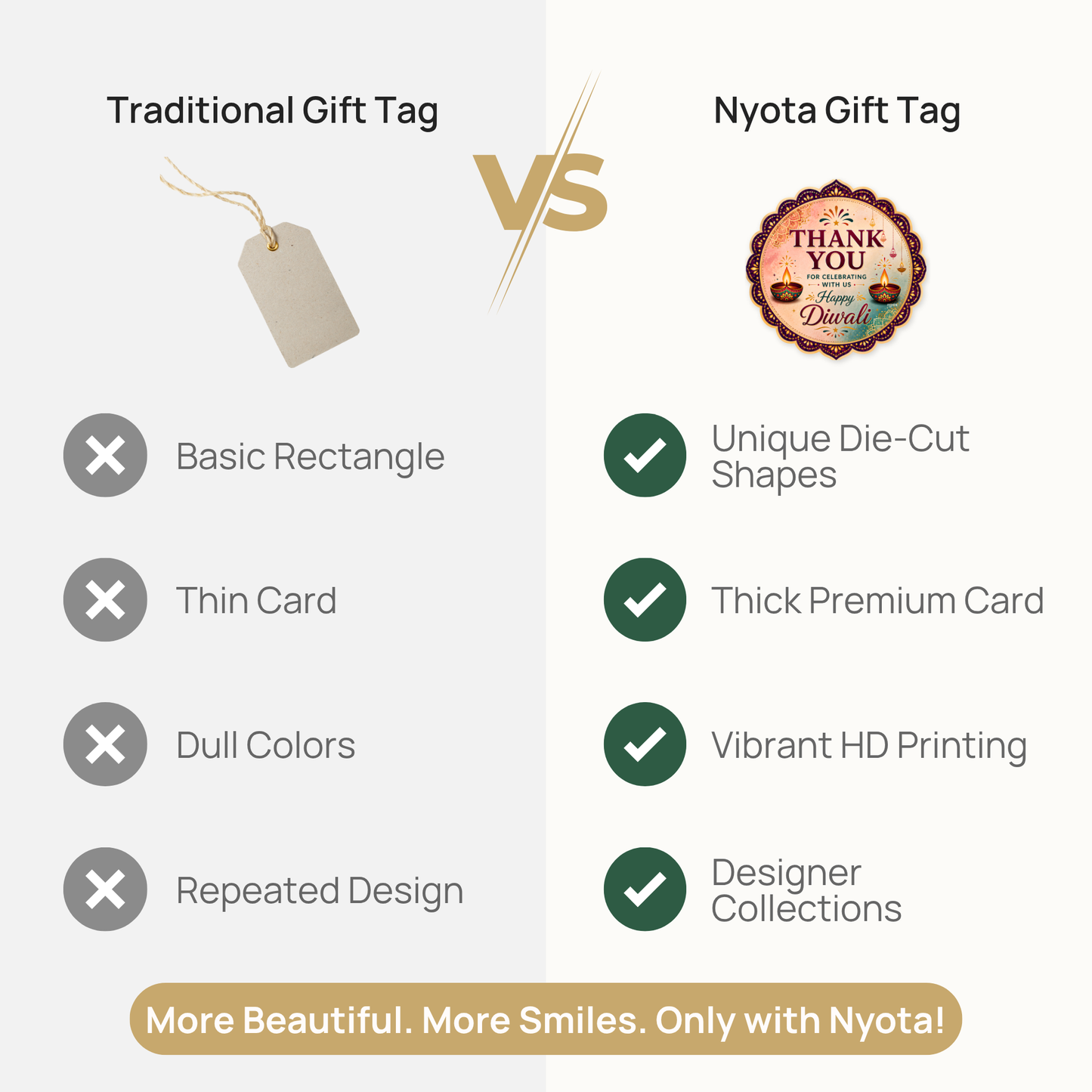 NYOTA Diwali Mandala Gift Tags with Golden Thread