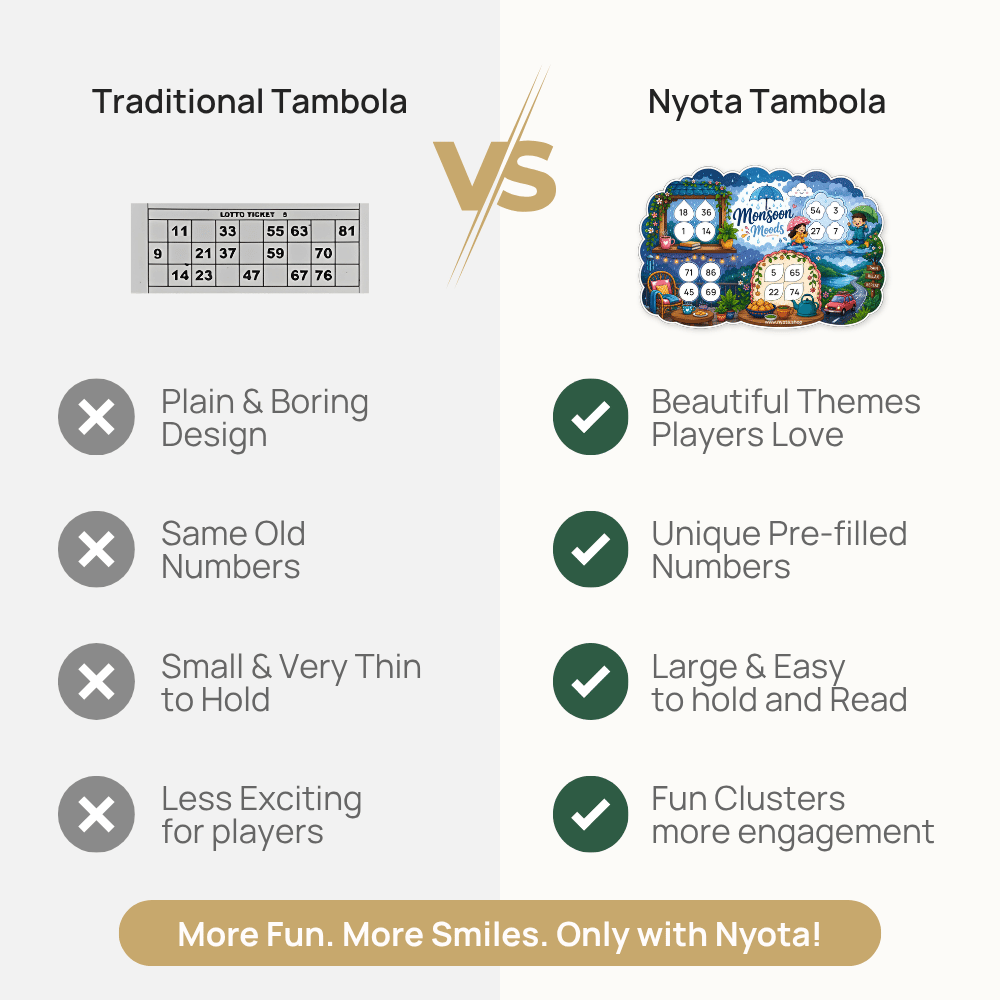 Monsoon Moods Tambola Tickets – Premium Rain Theme Housie Game Cards for Monsoon Party, Rainy Day Activities, Birthday, School & Family Gatherings