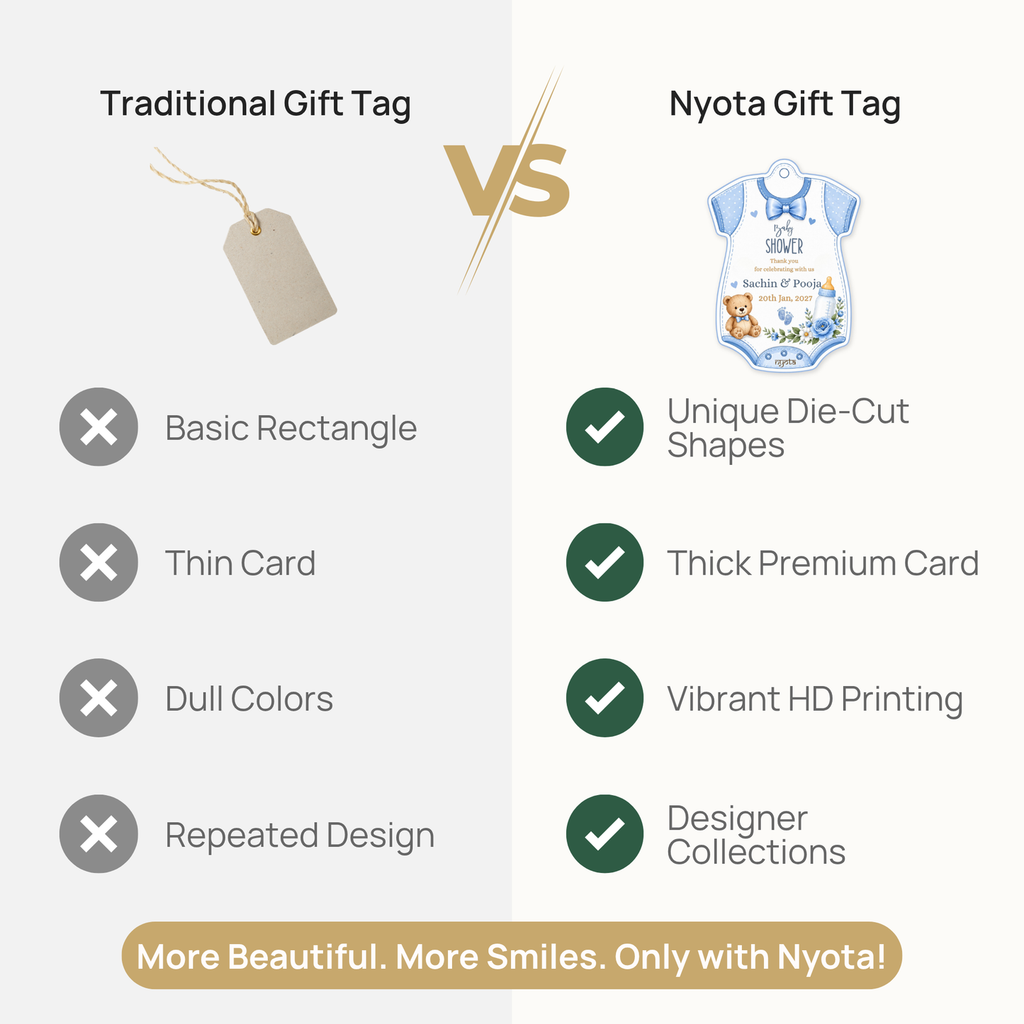 NYOTA Baby Shower Blue Bodysuit Gift Tags