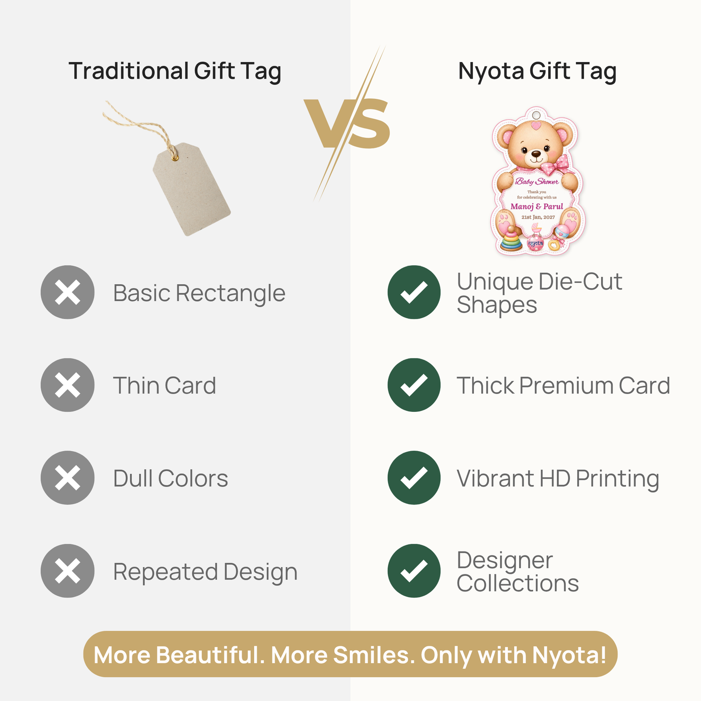 NYOTA Baby Shower Teddy Bear Gift Tags