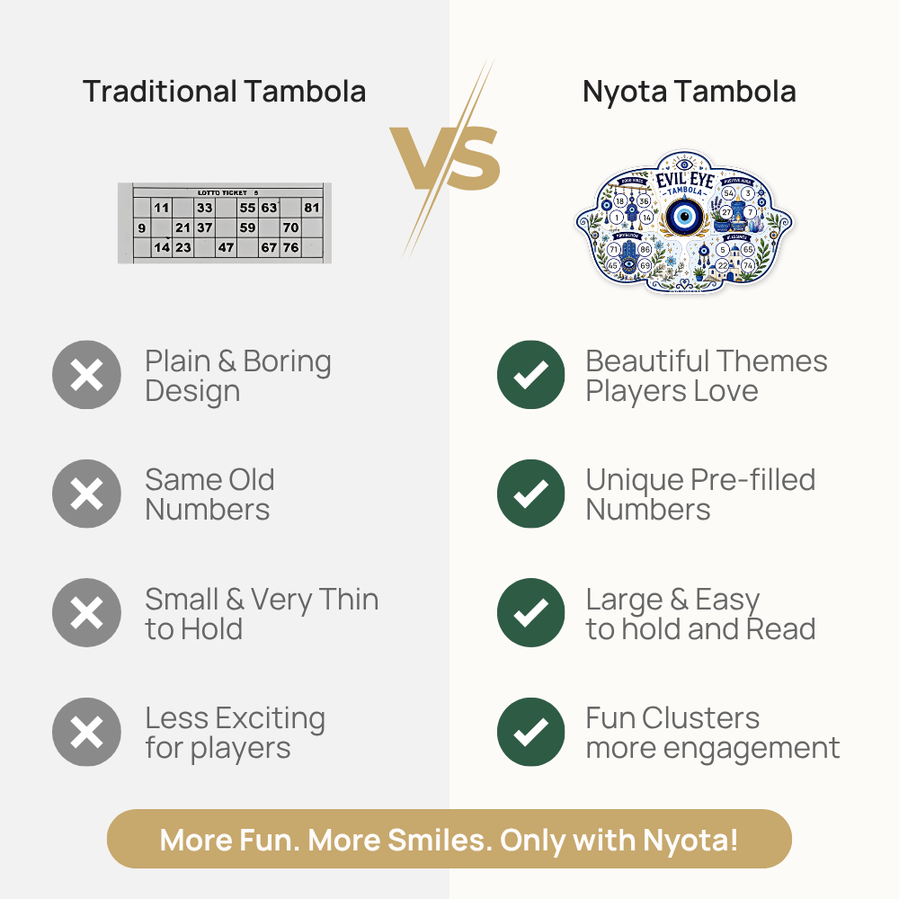 Evil Eye Tambola Tickets – Premium Nazar Theme Housie Game Cards for Greek Party, Birthday, Kitty Party, Baby Shower, Office & Family Gatherings