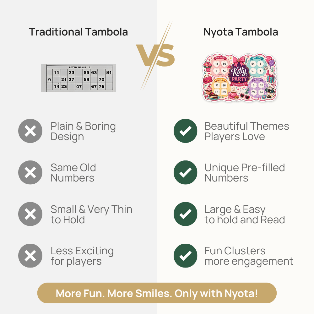 Kitty Party Tambola Tickets – Premium Housie Game Cards for Ladies Kitty Party, Birthday, Bridal Shower, Baby Shower, Office & Family Gatherings