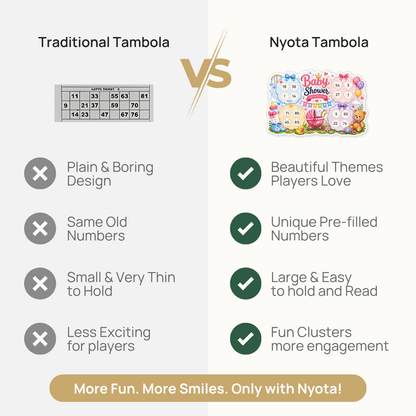 Baby Shower Tambola Tickets – Premium Housie Game Cards for Baby Shower, Gender Reveal, Welcome Baby Party, Mom-to-Be Celebration & Family Gatherings