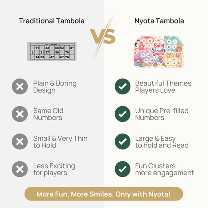 Welcome Little One Baby Shower Tambola Tickets – Premium Housie Game Cards for Baby Shower, Gender Reveal, Baby Sprinkle, Naming Ceremony & Party Games
