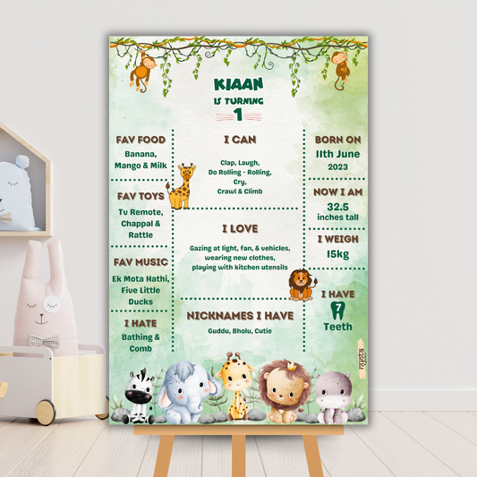 Jungle Theme Birthday Milestone Board