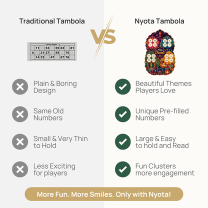Happy Diwali Tambola Tickets – Premium Festival Theme Housie Game Cards for Diwali Party, Lakshmi Puja, Family Gathering, Office Celebration & Society Events