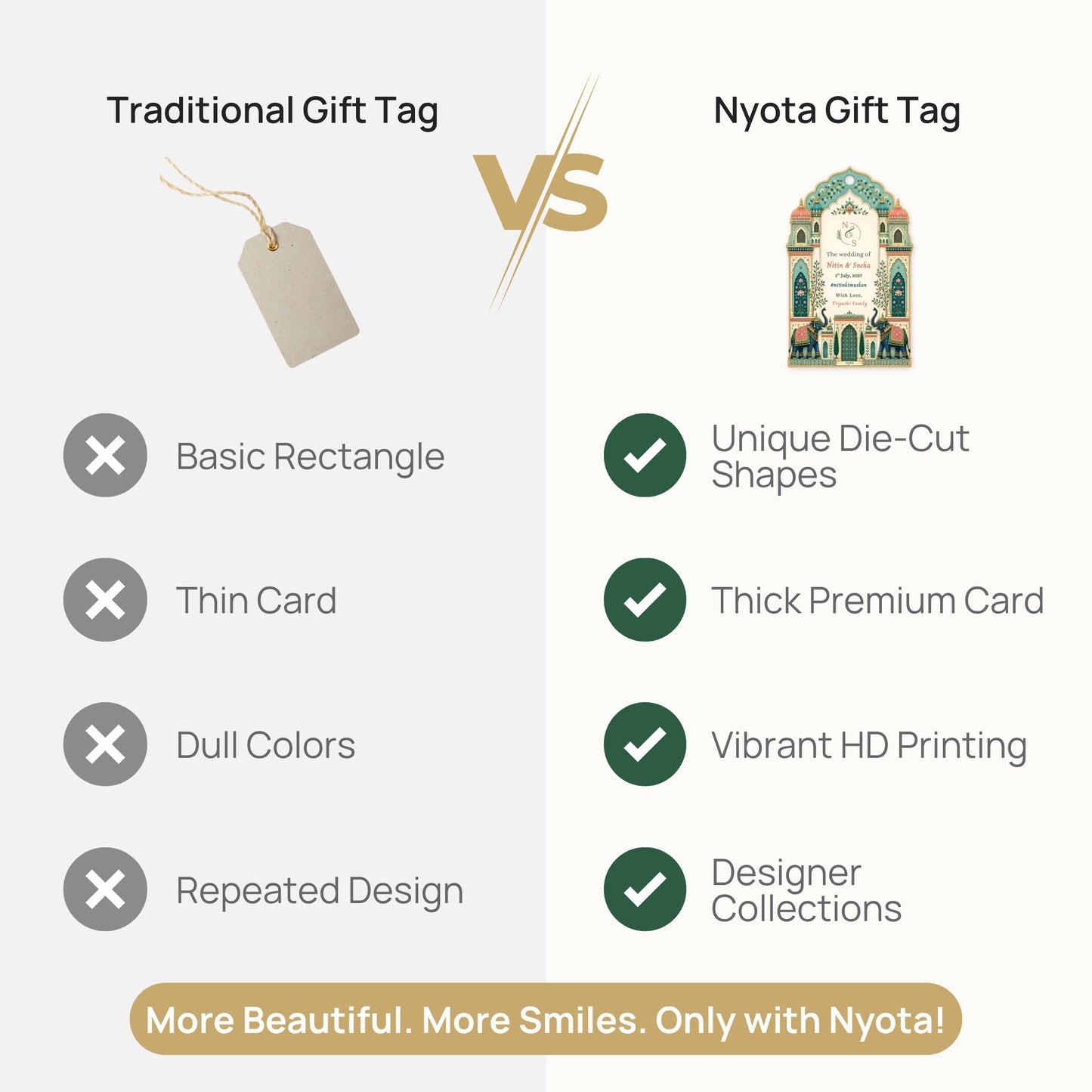 NYOTA Personalised Royal Heritage Wedding Gift Tags