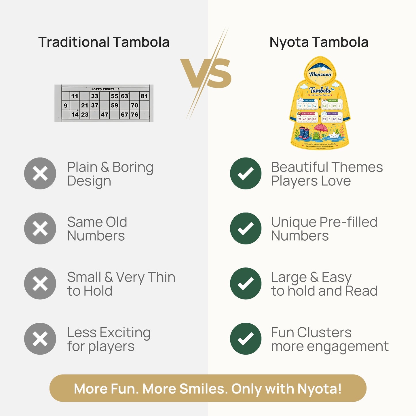 Nyota Monsoon Raincoat Theme Tambola Tickets | Rainy Season Housie Bingo Game Cards | Party Game for Kitty Party, Birthday, Family Game Night & Monsoon Celebration